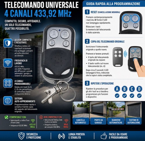 Pezzi telecomando cancello - pezzi,